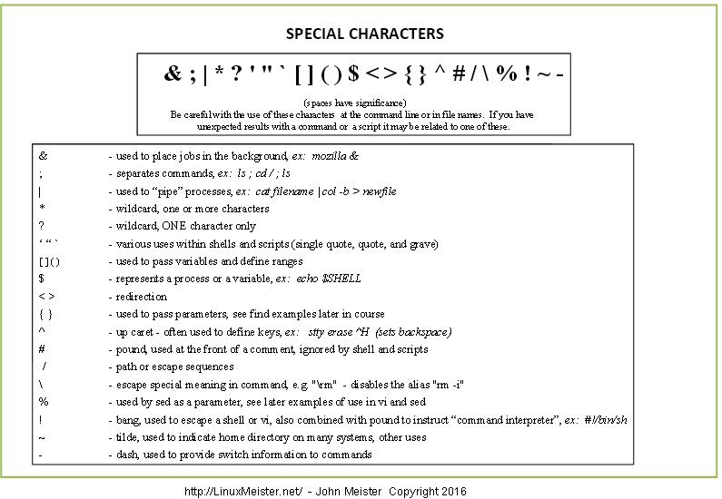 Special-Characters.jpg